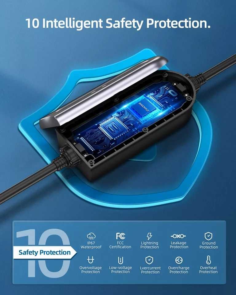 Зарядна станція 40A 9кВт SAE J1772 Type1 ShockFlo G1