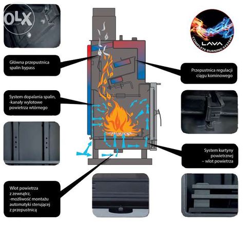 Kominek z płaszczem wodnym LAVA 17kW. Ceny producenta + extra rabat!
