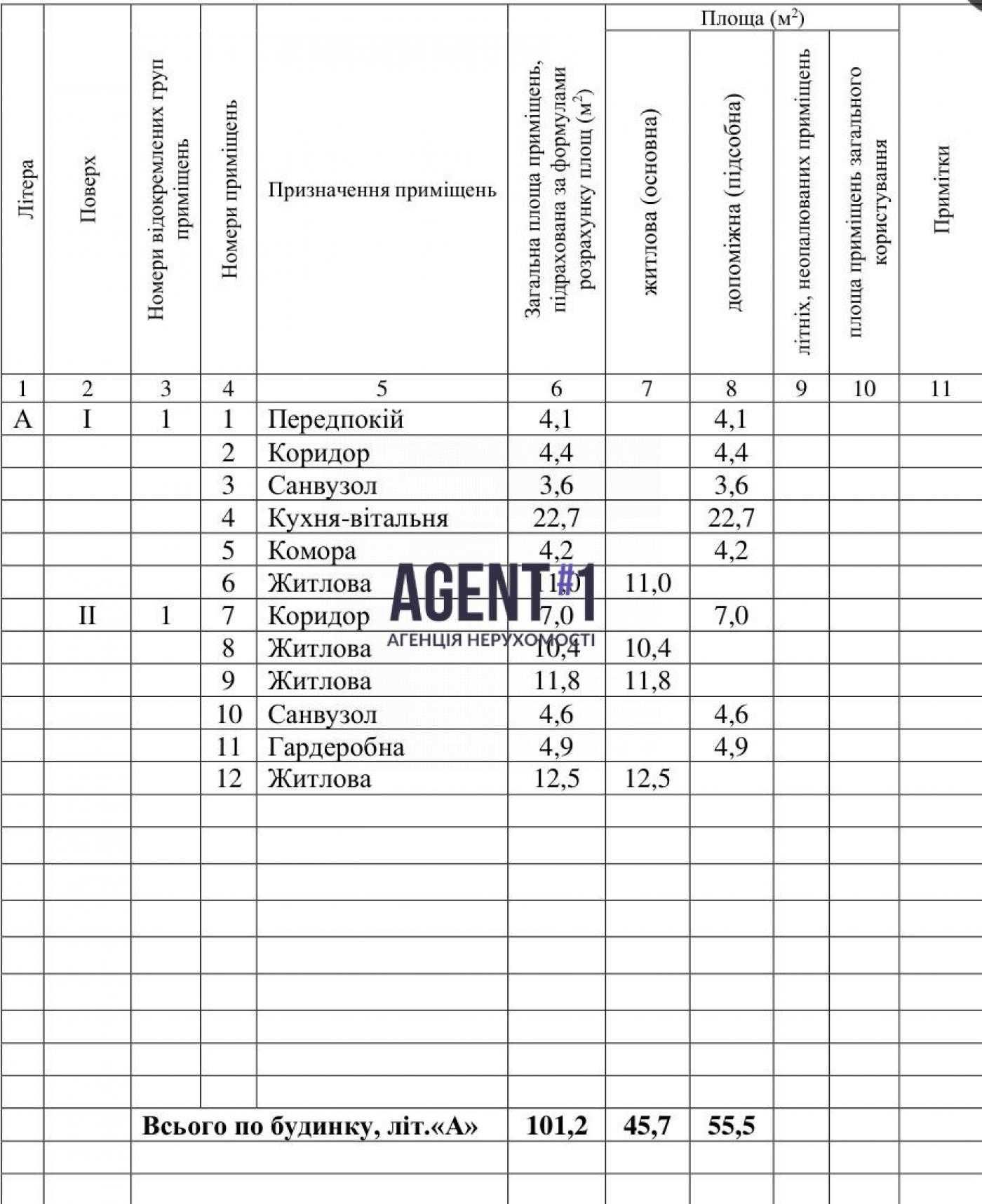 Продаж якісного  дуплексу , окремі заїзди, с. Ходосівка