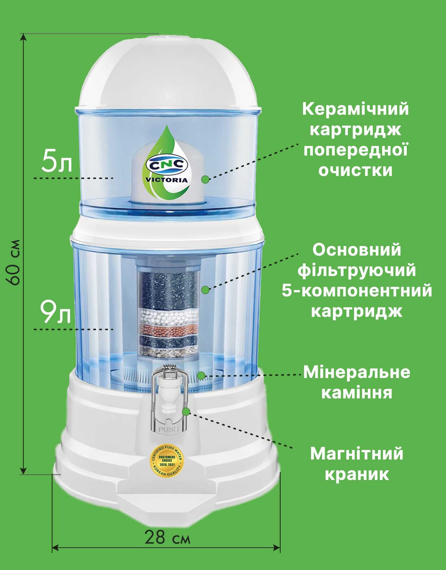 Настільний корейский фільтр для води №1, "CNC Victoria", з подарунком.