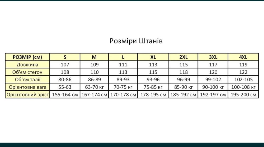 Тактичні штани літні з наколінниками мультикам