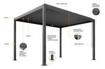 Pergola aluminiowa Gerda Soleo 4x3 m wolnostojąca NOWA woj. pomorskie