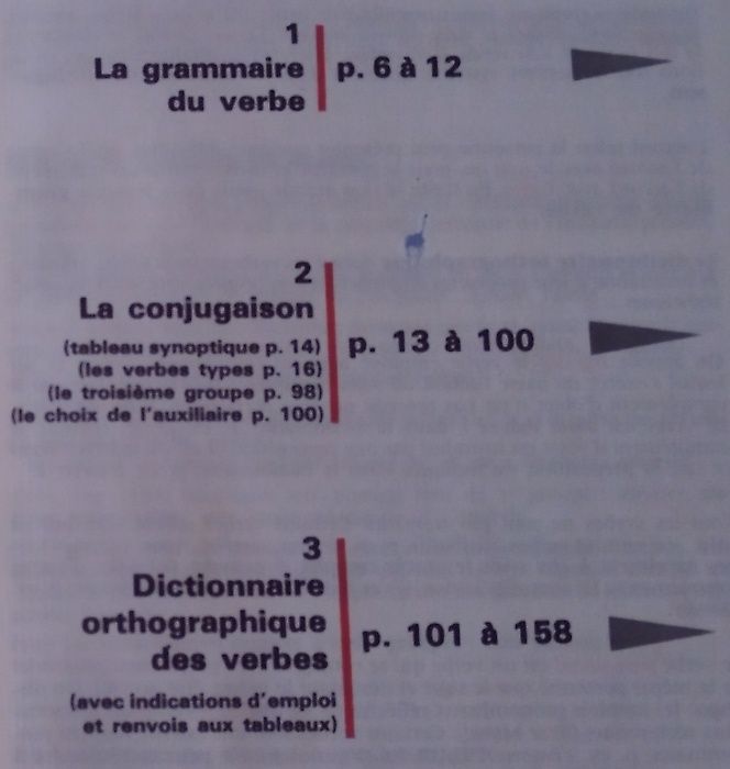 Dicionário Verbos e Conjugações Franceses