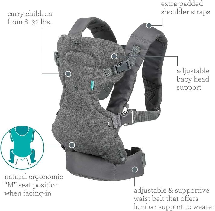 Marsúpio Infantino Flip Advanced 4 em 1 desde 0+ até 14,5kg com babete