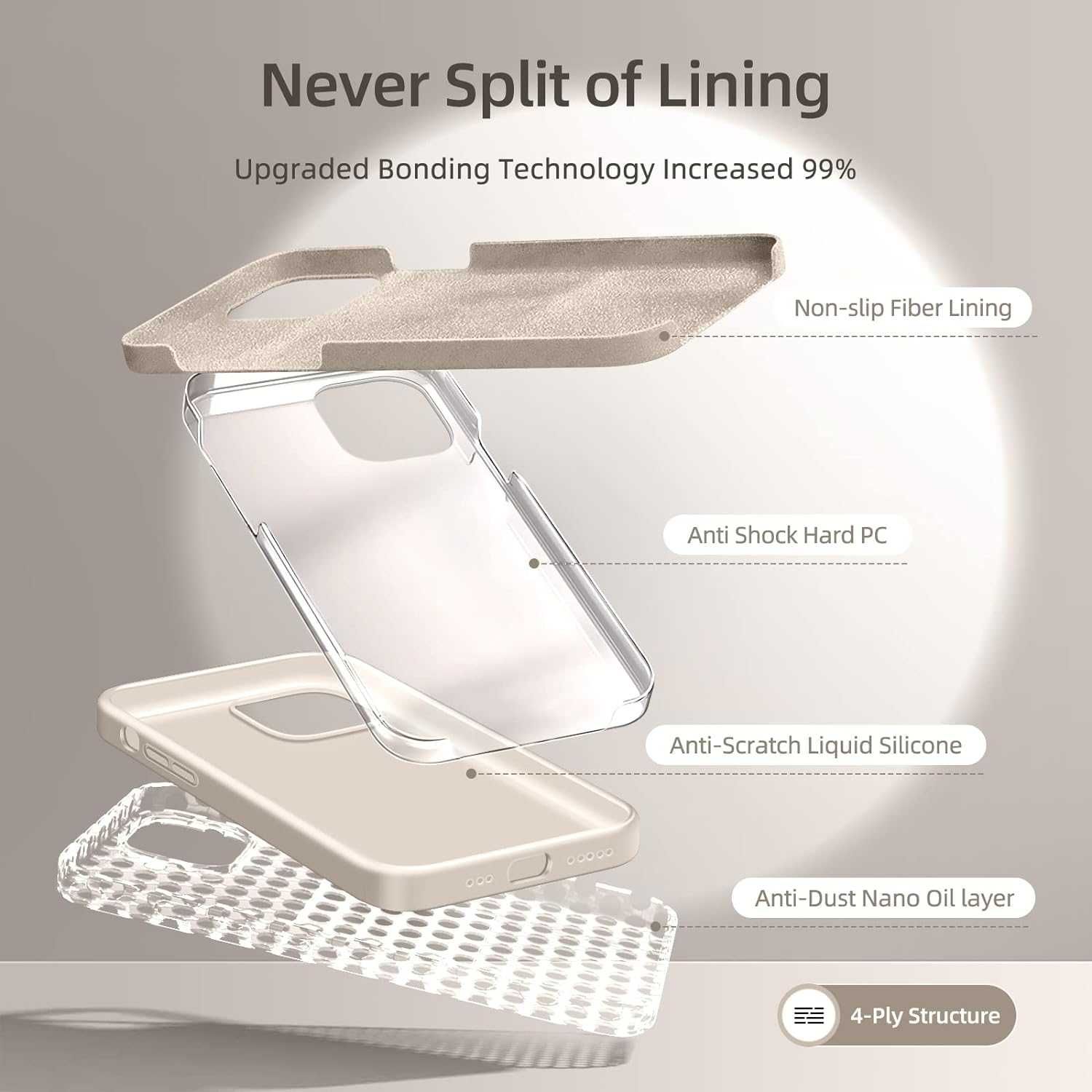 Dssairo 5 w 1 Zaprojektowany dla etui iPhone 13