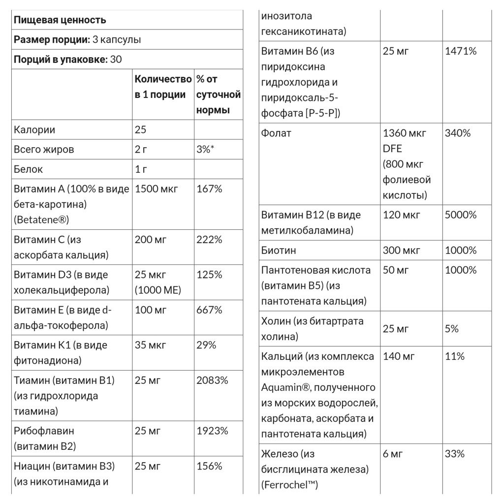 Now Foods EVE Мультивитамины для женщин США женские витамины ЕВА
