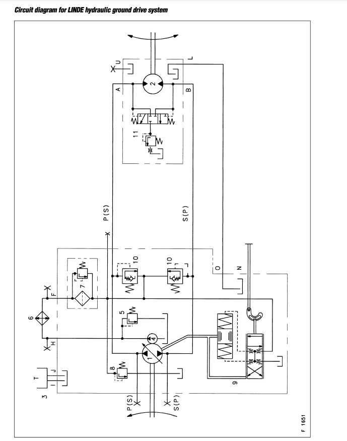 Instrukcja elektryki hydrauliki Claas MEGA 202, 203, 204, 208, 218