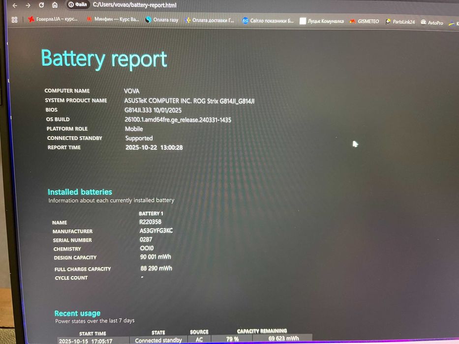 Ноутбук Asus Rog Strix G18 G814J i9-13980HX, RTX4070, 1TB SSD 16GB RAM