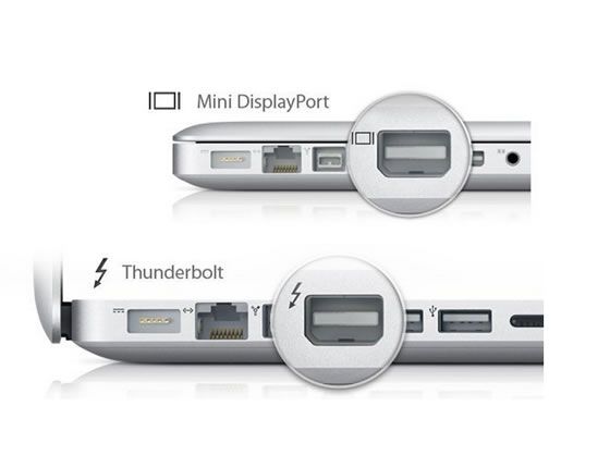 L223 Cabo Displayport Mini Display Microsoft Surface Pro ou Macbook