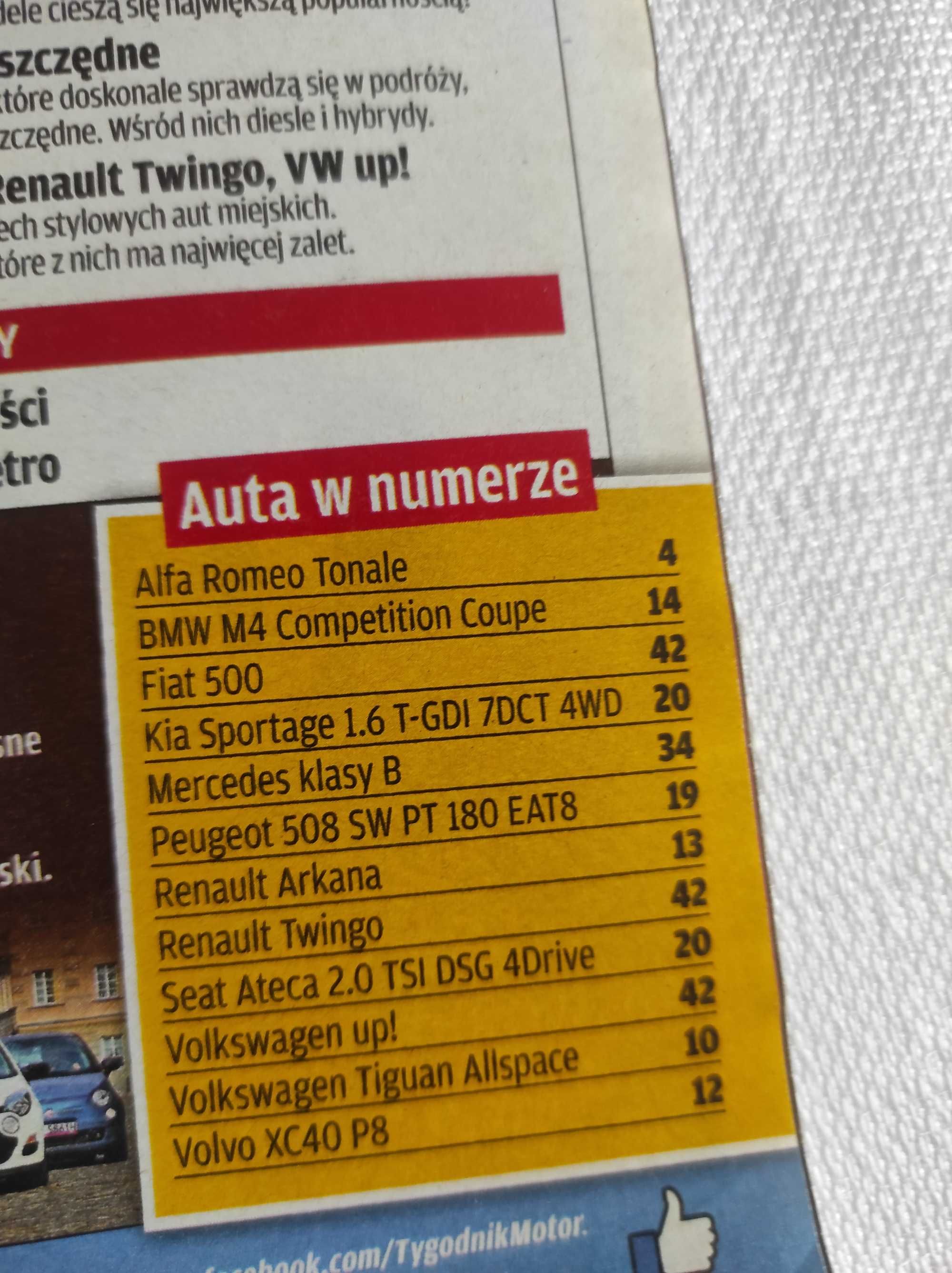 Czasopismo Motor WYSZUKAJ Auto 20/2021 M4 500 Sportage Arkana XC40