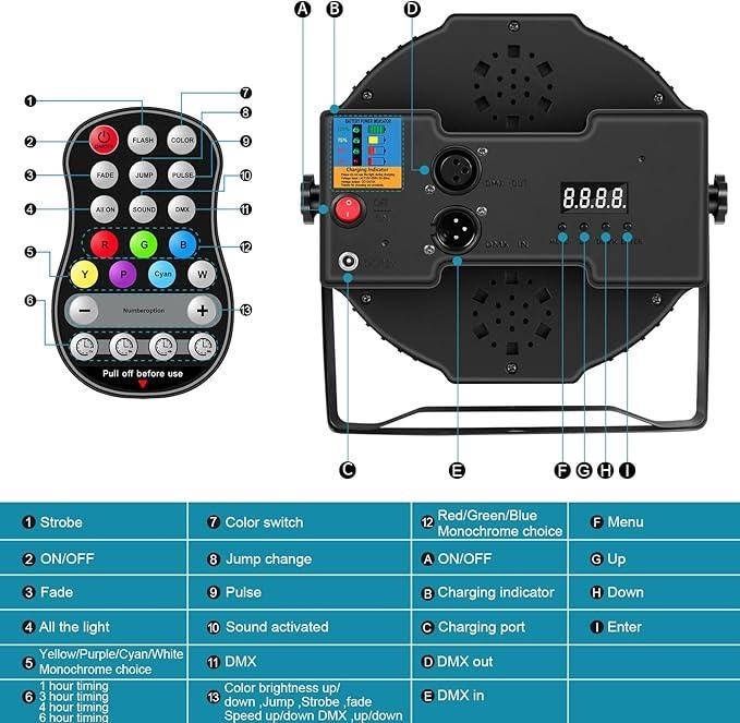 Світлодіодний прожектор 4 в 1 LED Par Light ZQ01026 36 Вт
