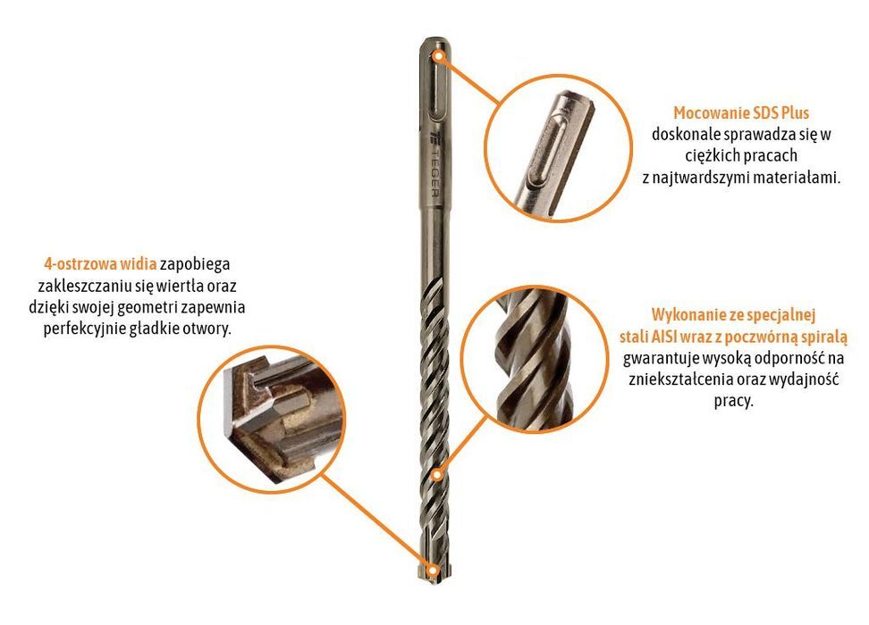 Wiertło do betonu widiowe - SDS PLUS 4-ostrzowe 4x110 mm / TEGER
