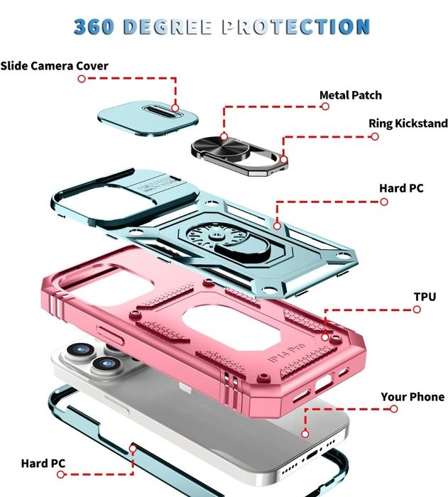 Hard Case/ Funda Iphone 14 Pro