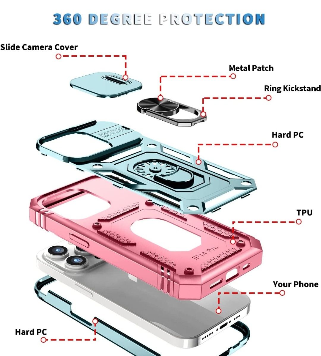 Funda/ Hard Case Iphone 14 Pro