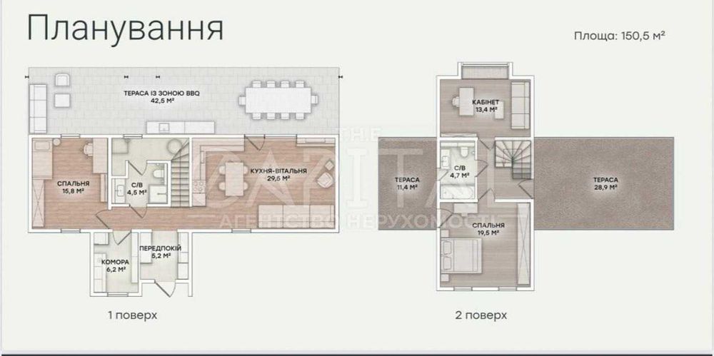 Продаж / Будинок / 151 м2 / Голосіївський район / вул Золоті джерела