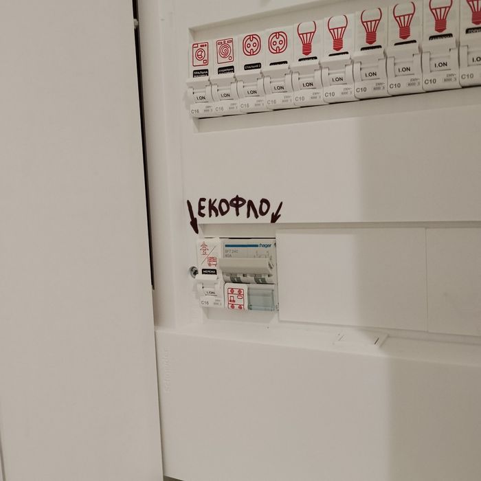 Оренда 2х к., квартири  ценрі