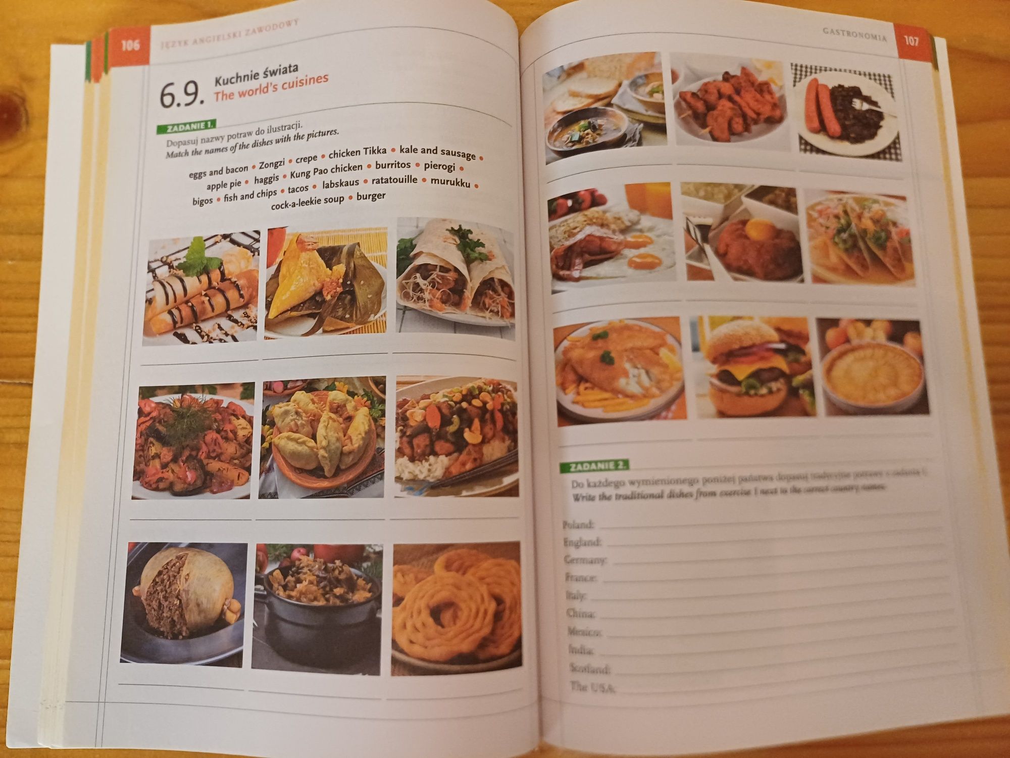 Język zawodowy w gastronomii.