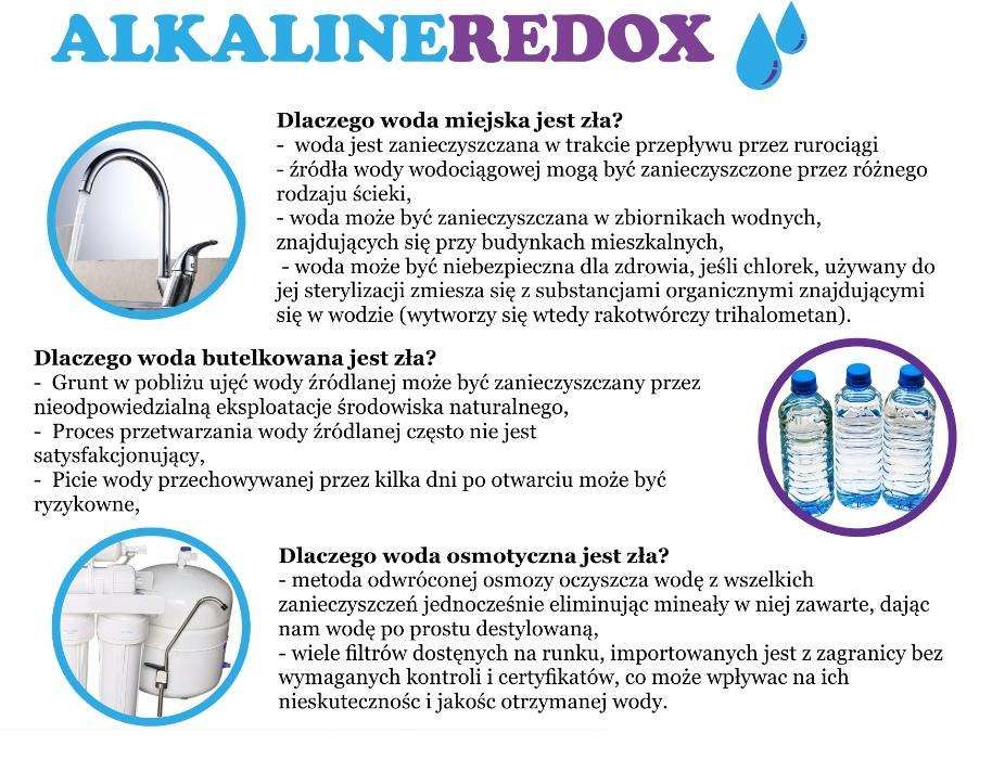 Bregus® System odwróconej osmozy Alkaline Redox !