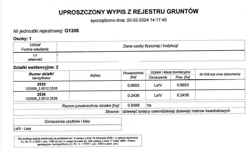 Sprzedam Las Jodłowy 0,91 ha obok wyciągu narciarskiego!