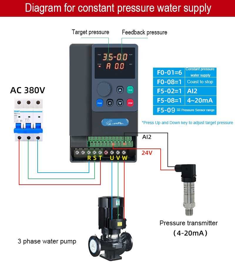 11кВт 3ф/380В конкурент DANFOSS частотник