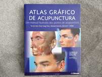 Altas Gráfico de Acupuntura