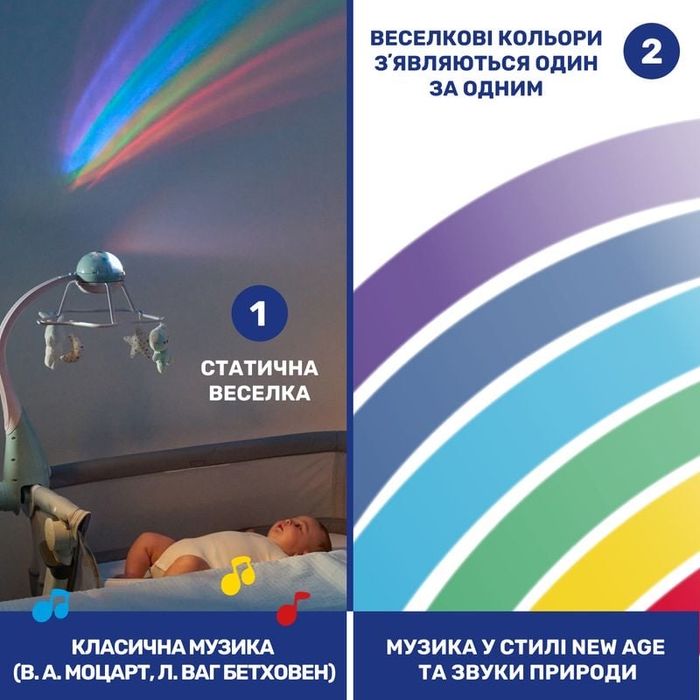 Мобіль-проектор на ліжечко 3 в 1 "Веселка"