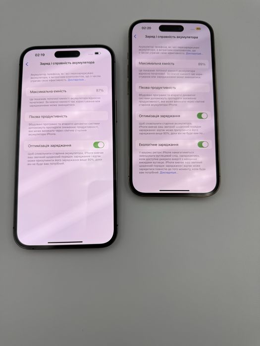 Iphone 14 Pro 128gb/ 14 pro Max 128 фізична Sim ‼️ Неверлок