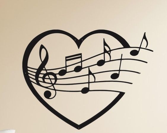 Nauka gry na pianine/keyboardzie