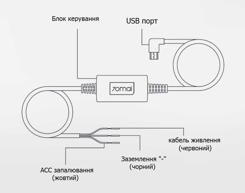 Кабель режиму паркування Xiaomi 70mai Hardware Kit (Midrive UP02)
