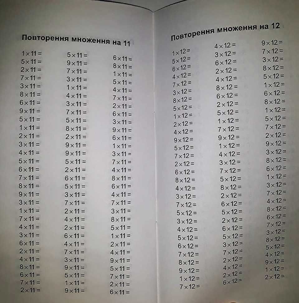 Найшвидший спосіб вивчити таблицю множення