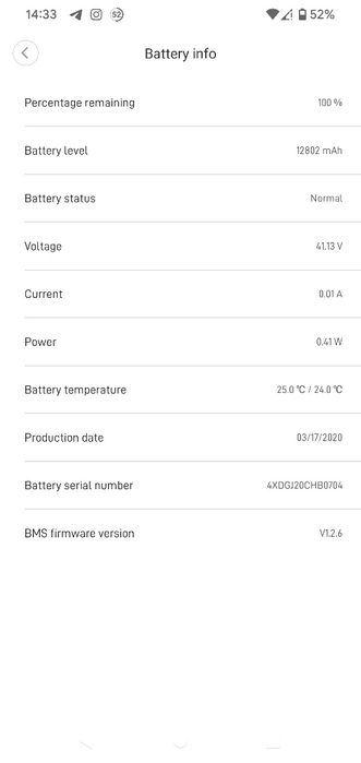 Електросамокат Xiaomi Mi Pro прошитий 32 км/год