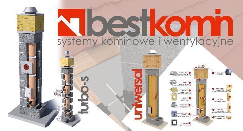 4m KW2+W2 Fi 200 BKS Komin ceramiczny Wentylacyjne Pustaki kominowe