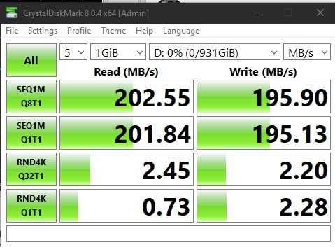 Жорсткі диски Hdd 500gb / 1tb