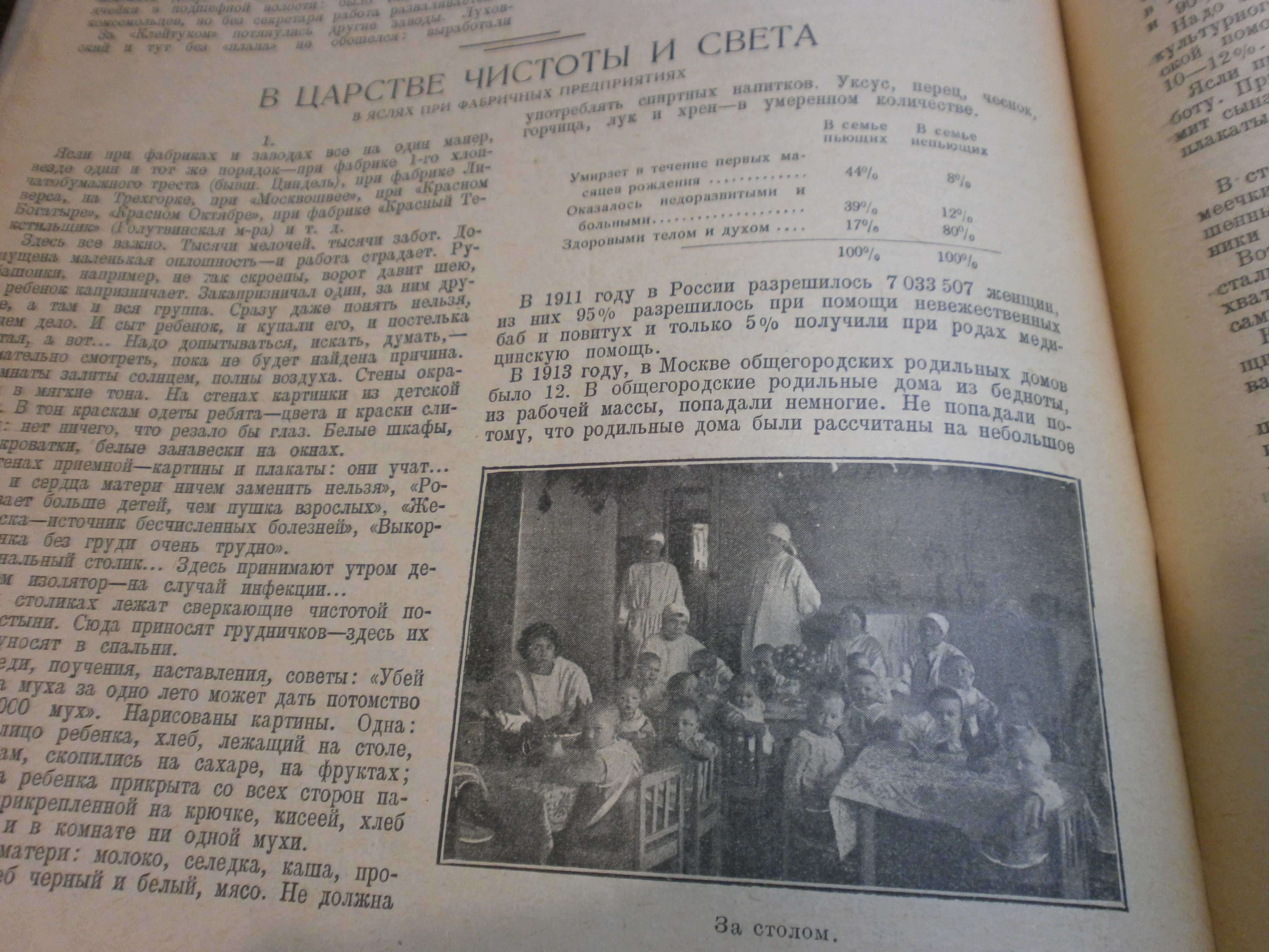 Журнал для всех №4 1928 г. изд.-во "Земля и Фабрика"