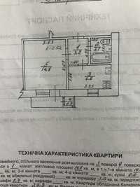 Здам 1 кімнатну квартиру