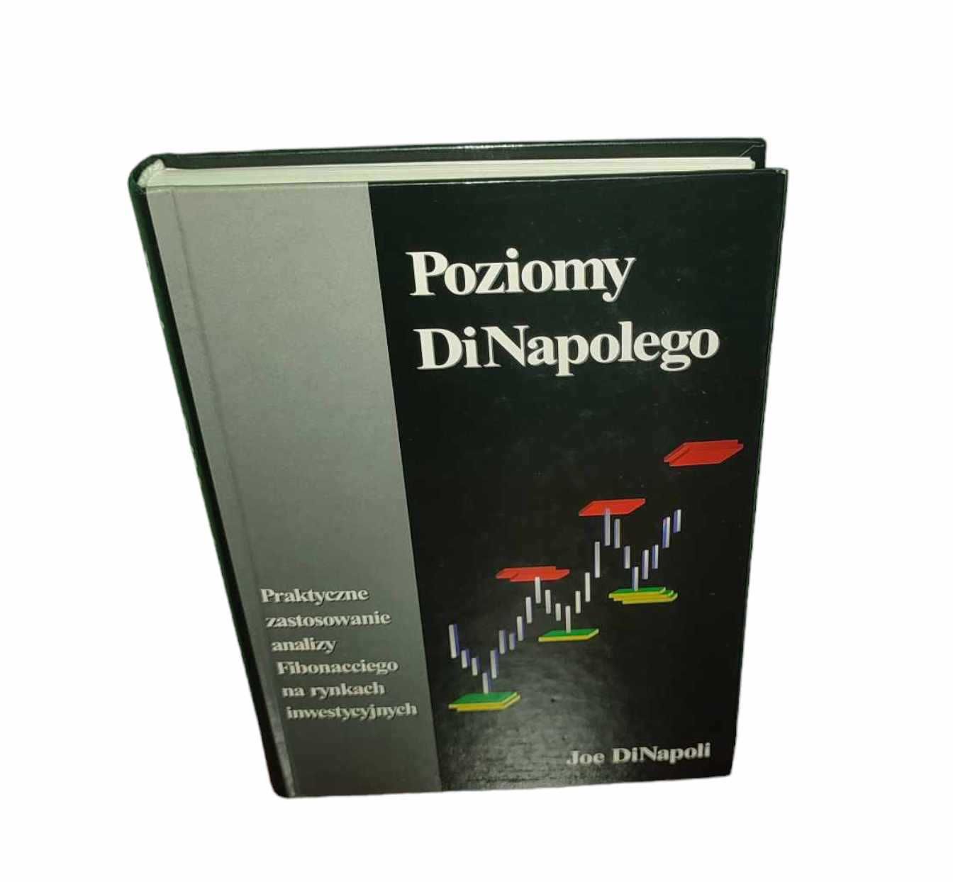 Poziomy DiNapolego -Joe DiNapoli UNIKAT