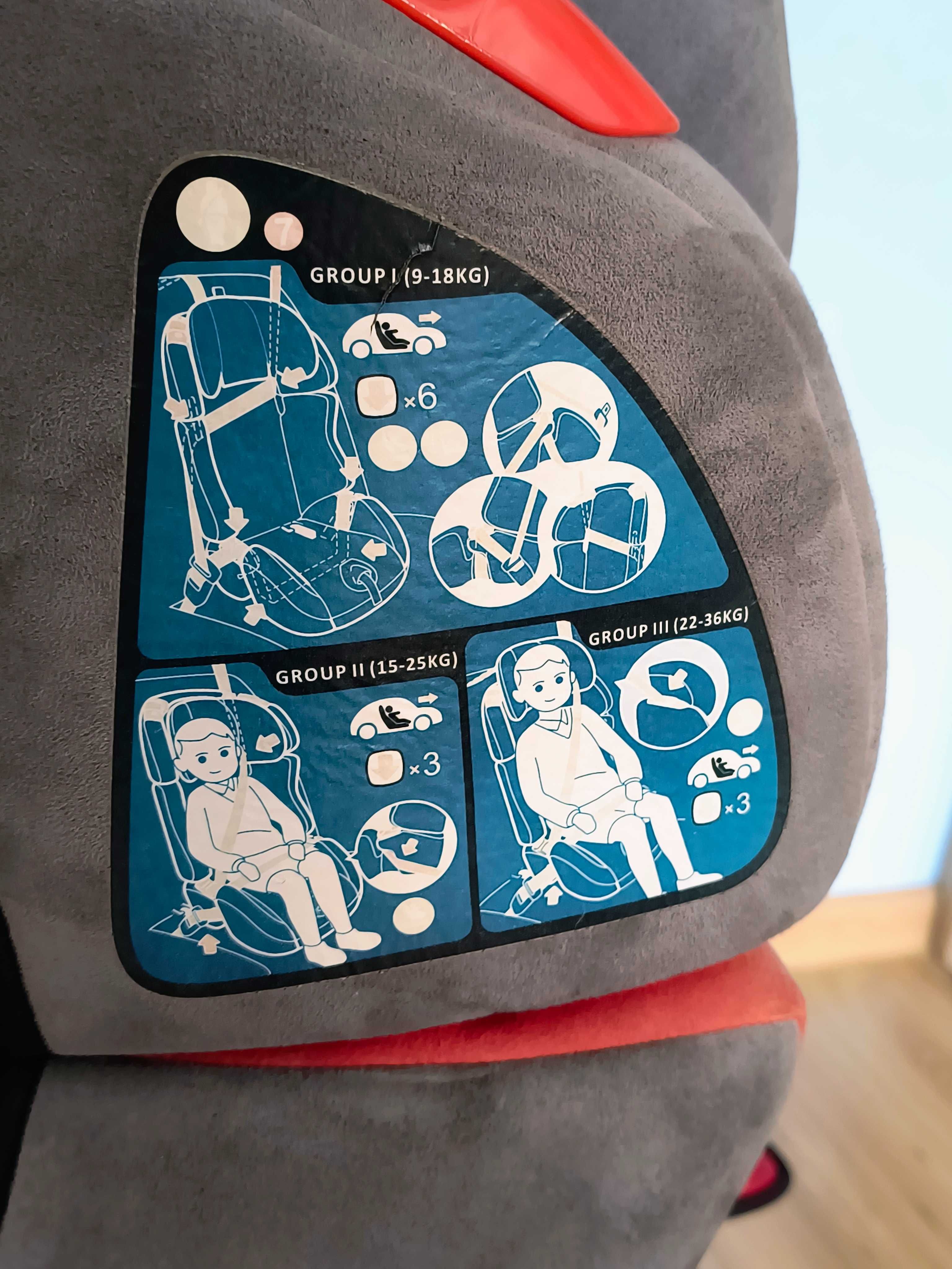 Fotelik samochodowy ISOFIX 9-36kg (gr 1, 2, 3)