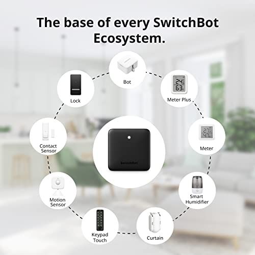 SwitchBot Mini Hub: Centralka Smart z obsługą Alexa i Google Home