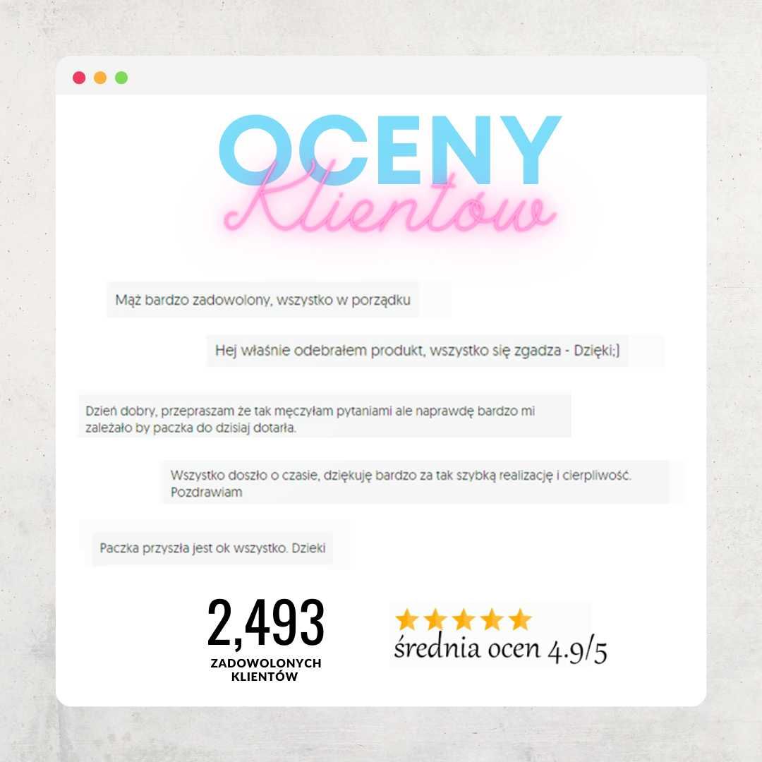 NOWOCZESNY Stół Kuchenny Do Jadalni Stolik Loft KOLORY *PROMOCJA -35%*