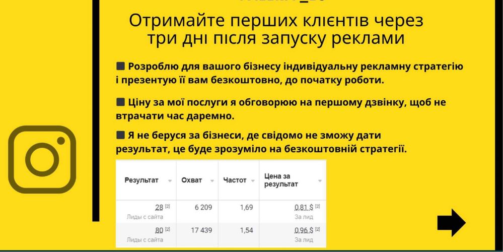 Таргетолог з гарантією результату