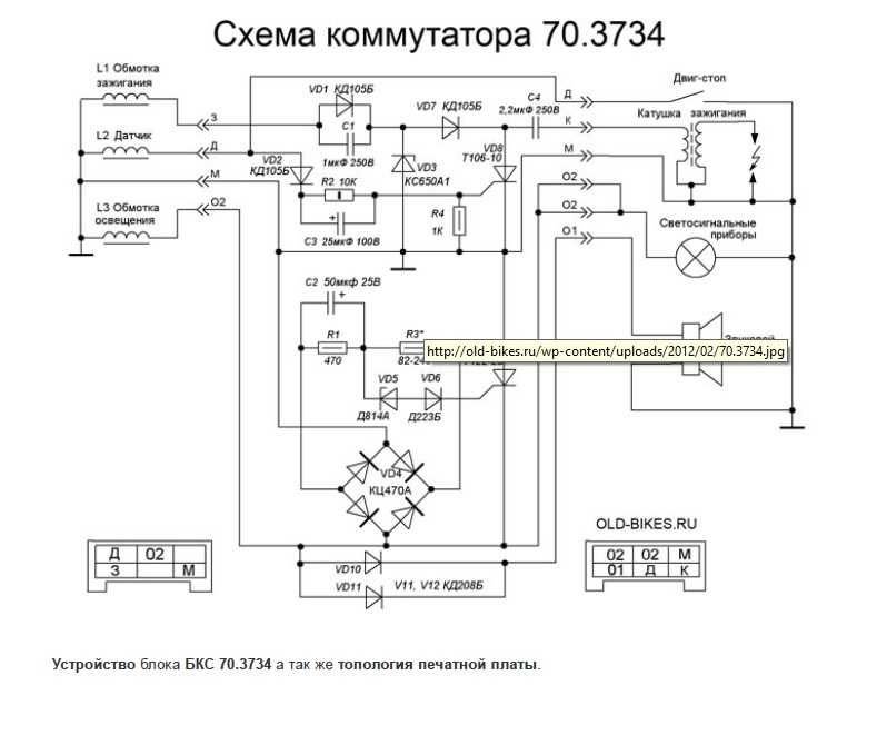 БКС 70,3734 для мото Мінск , Восход.