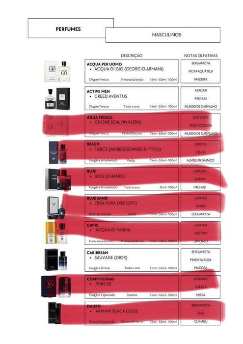 Perfumes Yodeyma - homens