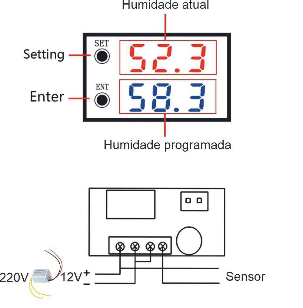 Higróstato compacto digital - controlador humidade 12V/220V c/ sensor