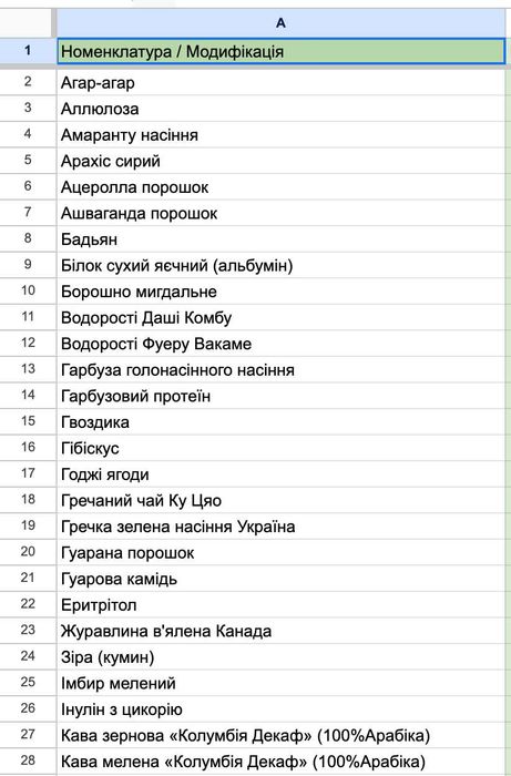 Протеїн гарбузовий/протеин тыквенный/рослинний протеїн/від виробника!