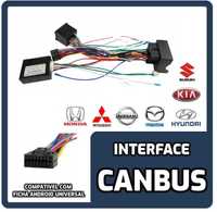 Interface CANBUS • Mitsubishi Honda Nissan Mazda Hyundai KIA Toyota