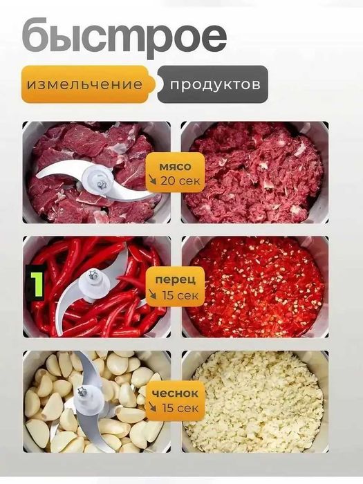 Блендер, измельчитель для кухни, электрический измельчитель, молния
