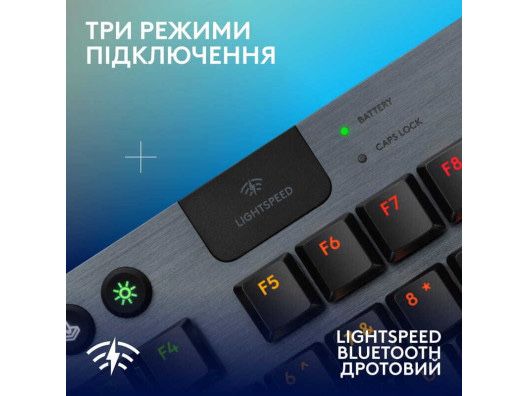 Клавіатура Logitech G915 X LIGHTSPEED TKL
