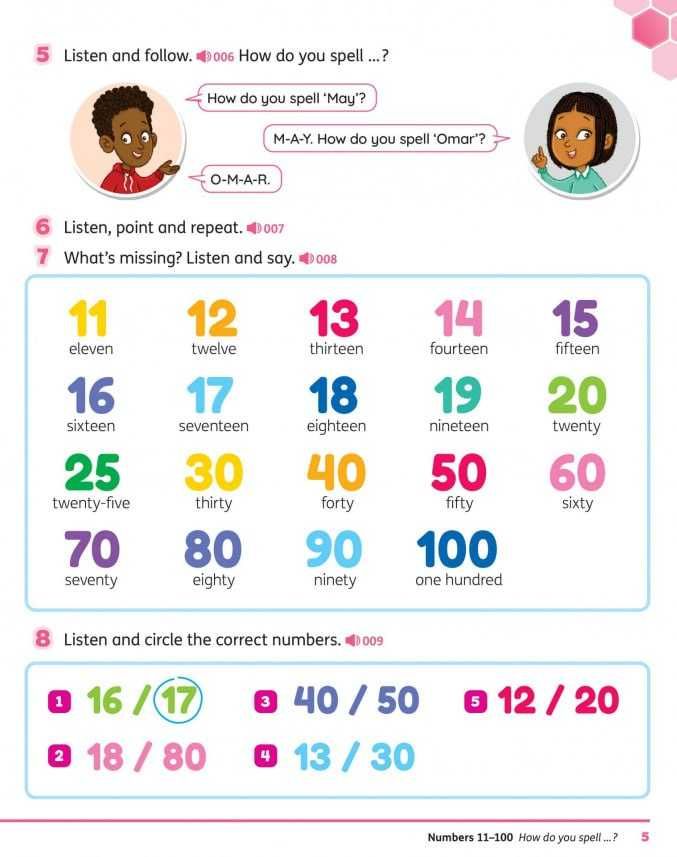 Academy Star 2nd edition - starter, 1,2,3,4,5,6