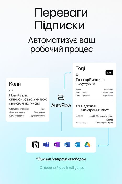 Річна підписка Plaud Annual Unlimited Plan