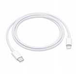 Kabel USB IPHONE IPAD TYPU C szybkie ładowanie